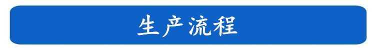 生產流程